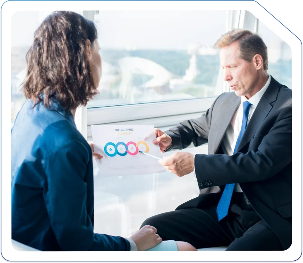 Restructuring Advice